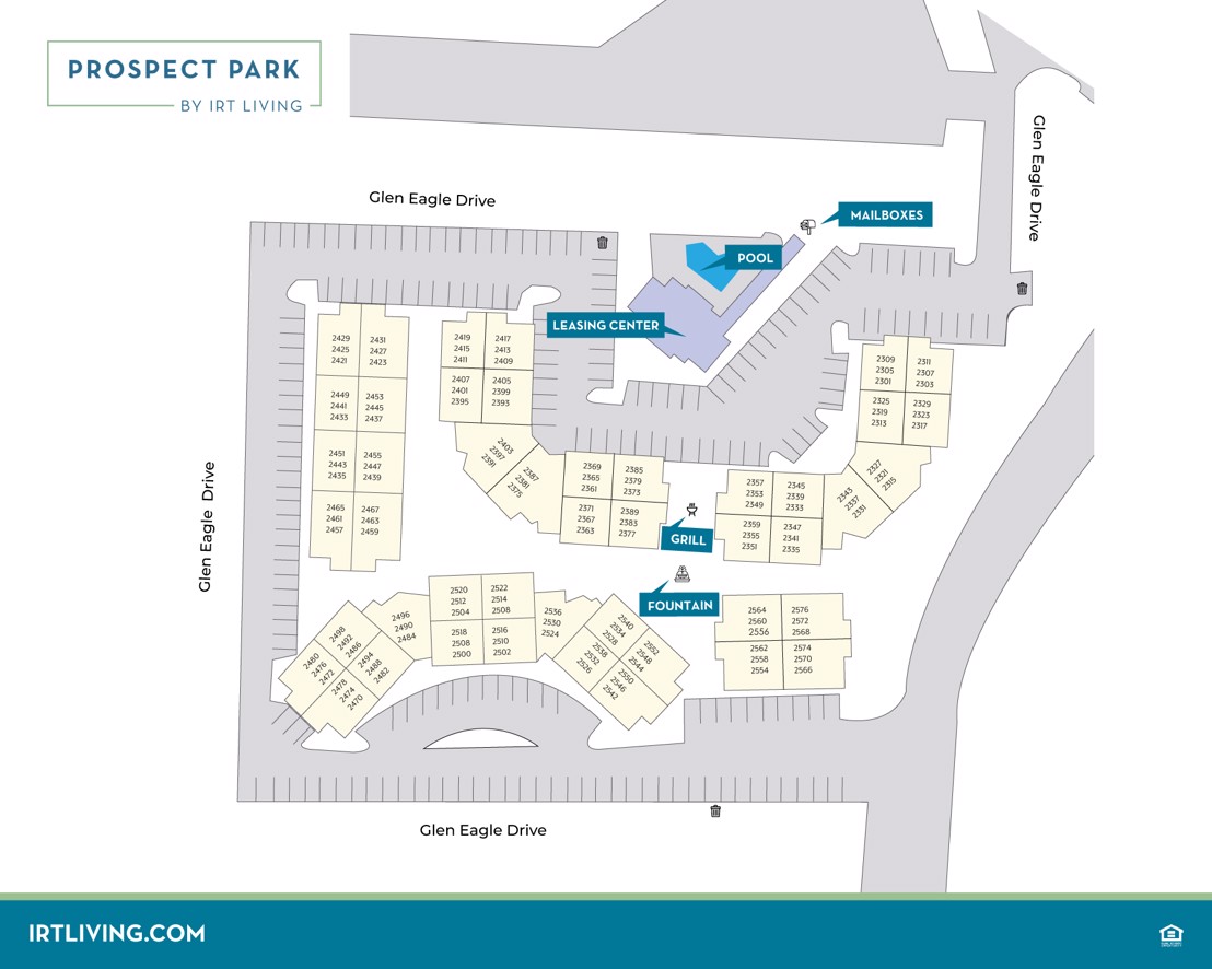 Prospect Park - Community Map