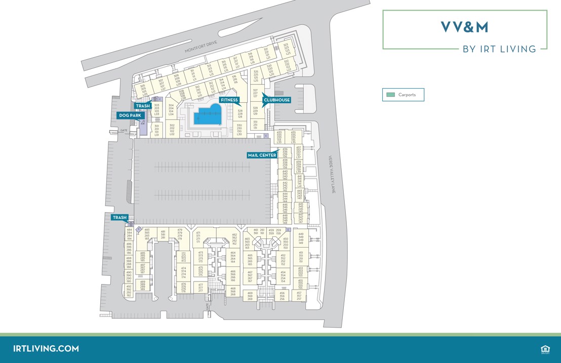 VV&M - Community Map