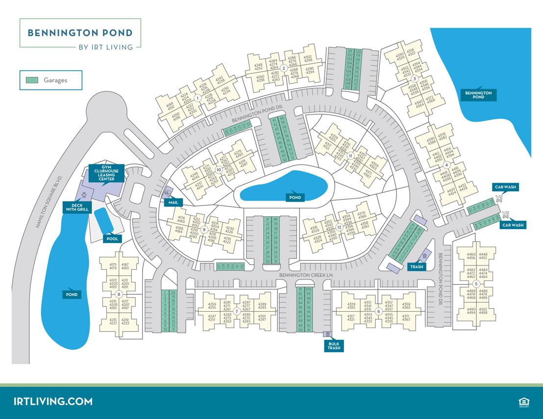 Bennington Pond - Community Map