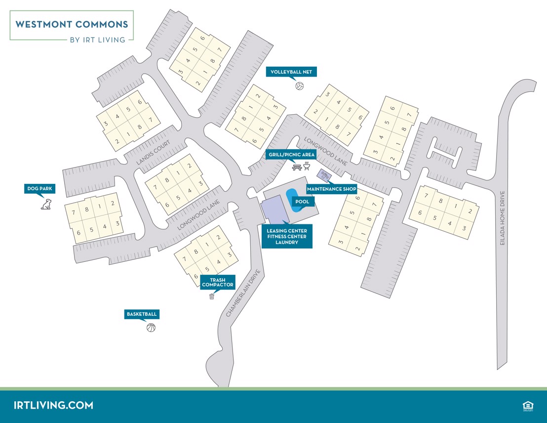 Westmont Commons - Community Map
