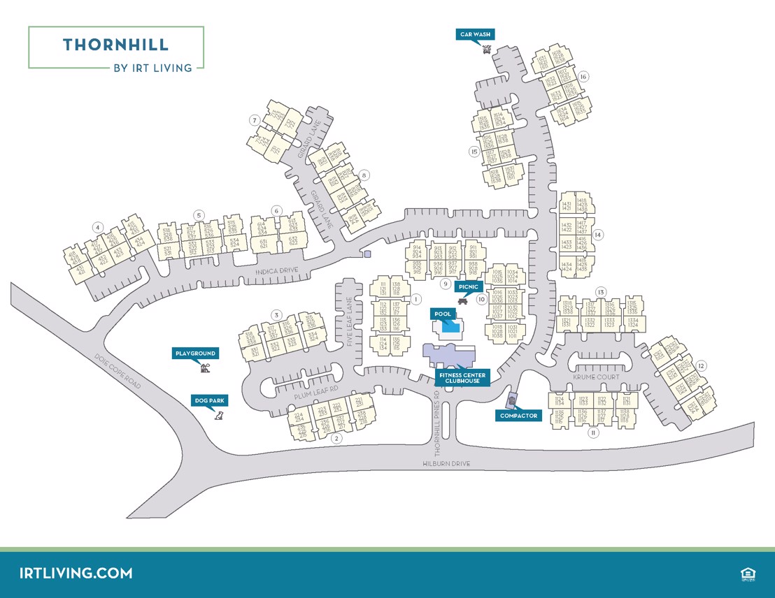 Thornhill - Community Map