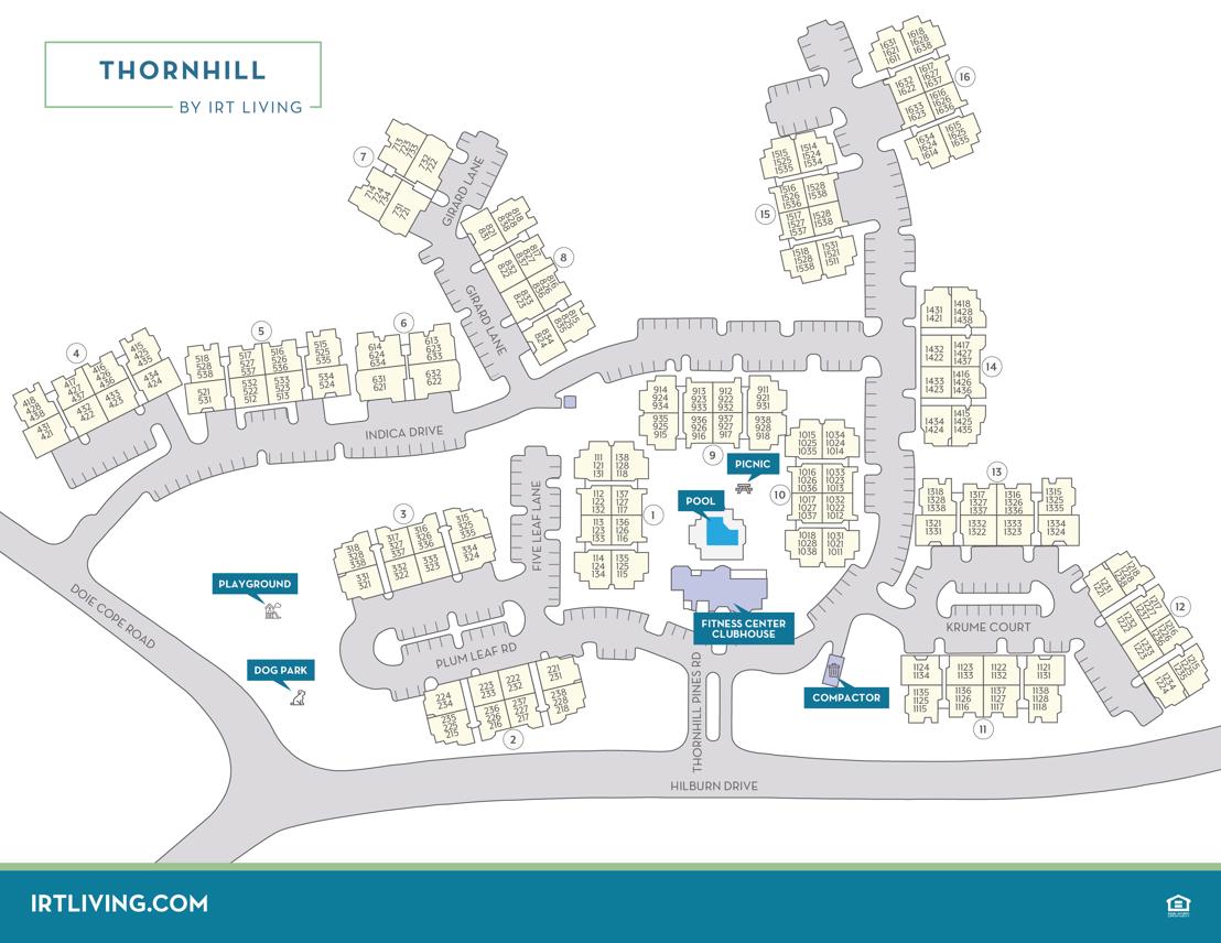 Thornhill - Community Map