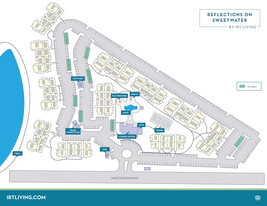 Reflections on Sweetwater - Community Map