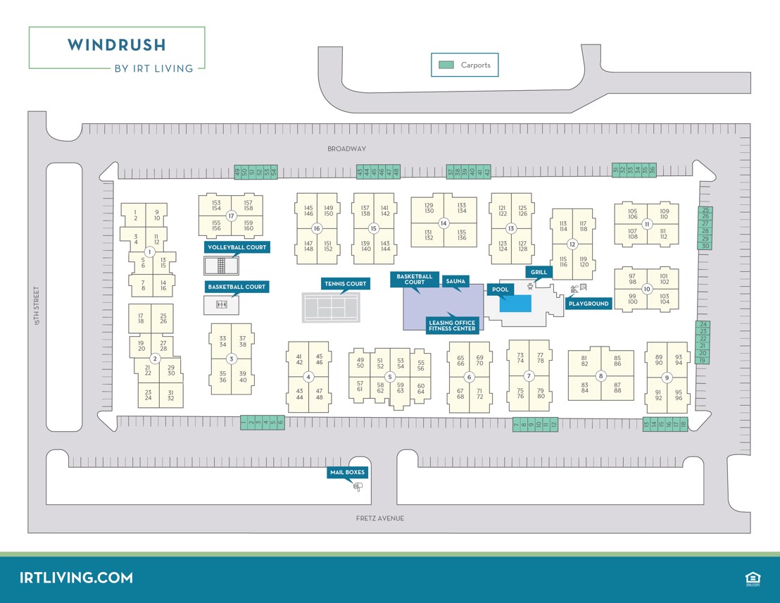 Windrush - Community Map